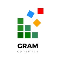 GRAM Dynamics logo - Similar company to Freestyle Group
