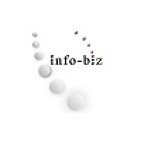 Infobiz
