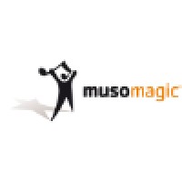 MusoMagic logo - Similar company to Above All Human