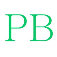 Productivity Bytes