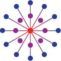 Sister District Project logo - Similar company to Jlpr