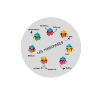 ADMR LES MAISONNEES logo - Similar company to Irecov