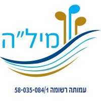 Mila Organization