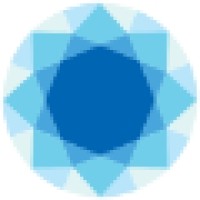 TechCrux Solutions Pvt Ltd logo - Similar company to Sharewebhost