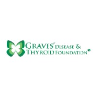 Graves' Disease & Thyroid Foundation logo - Similar company to Highly Sensitive Thrivers Community & Events