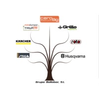 Grupo Bollabor logo - Similar company to Sağlam Patent