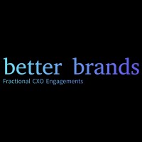 Better Brands logo - Similar company to International Scrum Assembly™