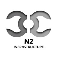 N2 INFRASTRUCTURE TECHNOLOGIES INC. logo - Similar company to Orgpyur Technologies Inc.