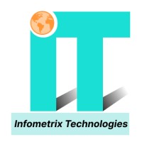Infometrix Technologies logo - Similar company to Creatisoul