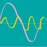 Harmonics BIM logo - Similar company to Bim Eec