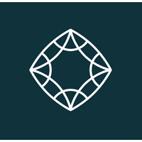 Invicta Finance logo - Similar company to Skypro Aviation