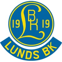 Lunds BK logo - Similar company to Fc Trollhättan