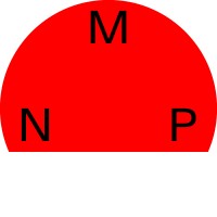 No More Parachutes logo - Similar company to Supermorebetter