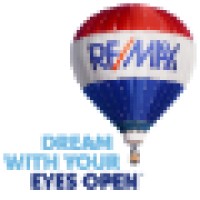 Re/Max The Right Agents
