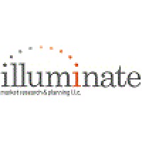 Illuminate Market Research & Planning
