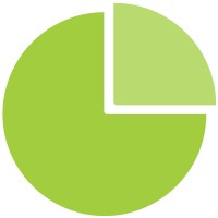 Lime Theory logo - Similar company to Ovo