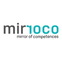 mirroco AG logo - Similar company to Colearning.Org