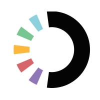 Carecoins logo - Similar company to Clean Curls