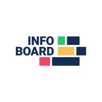 infoBoard USA LLC logo - Similar company to Infoboard Europe Gmbh