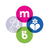 SC Johnson Lifestyle Brands logo - Similar company to Method Products Pbc