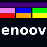 enoov.com logo - Similar company to Futureweb Ai