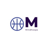 Mindhoops logo - Similar company to Breindok