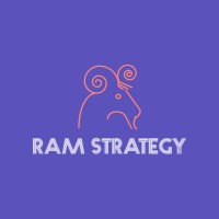 Ram Strategy logo - Similar company to E-Surfer