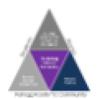 Kellogg Venture Community (Kvc)