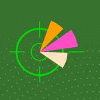 RADAR ASG logo - Similar company to Chicabolacha