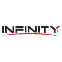 Infinity EPIs logo - Similar company to Grupo Elite