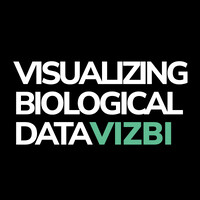 VIZBI logo - Similar company to Digizyme