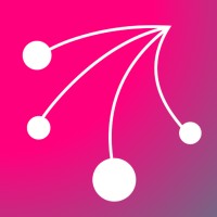 EasyPicky logo - Similar company to Aforza