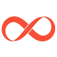 Get Good At Business.com logo - Similar company to Sweven