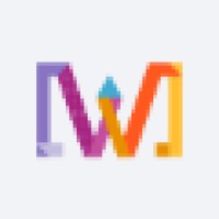 Wanderlust Wear logo - Similar company to Rogue Studio