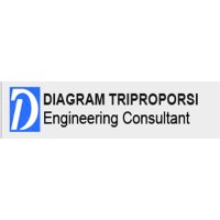 PT. Diagram Triproporsi logo - Similar company to Linux Learning Centre