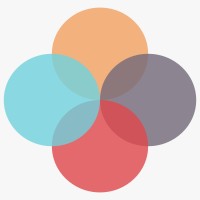 Sumfactors Ltd