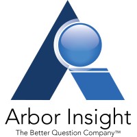 Arbor Insight logo - Similar company to Lityx, Llc