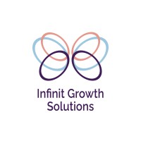 Infinit Growth logo - Similar company to Hripple Solutions