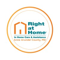 Right At Home Anne Arundel County logo - Similar company to Boty