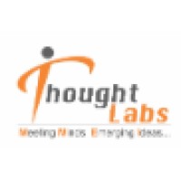 Thoughtlabs