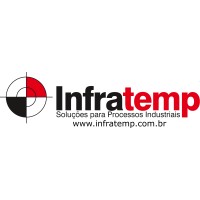 Infratemp Instrumentos de Medição e Controle logo - Similar company to Custom Temp Agency