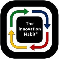The Innovation Habit® logo - Similar company to Workwork