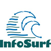 InfoSurf Consulting logo - Similar company to Itec Informationssysteme Ag