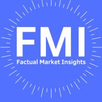 Factual Market Insights logo - Similar company to Two Scenarios