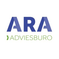 ARA Adviesburo B.V. logo - Similar company to Don Bureau