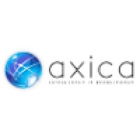 Axica Recruitment