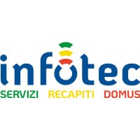 Infotec Servizi Srl logo - Similar company to Meterlab S.R.L. Start Up Innovativa