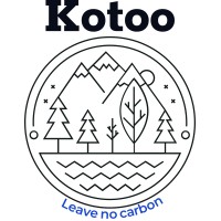 Kotoo logo - Similar company to Teamwell