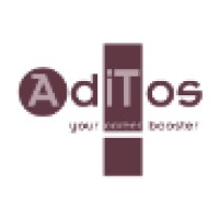 Aditos