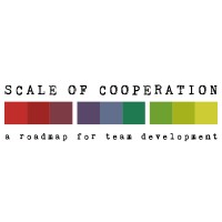 Scale of Cooperation logo - Similar company to Teamfluence